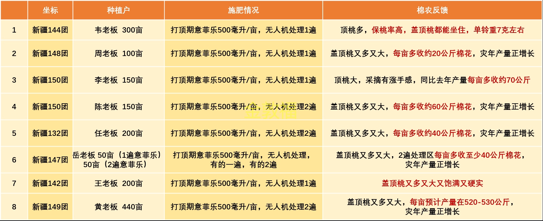 37000cm威尼斯(中国)有限公司官网